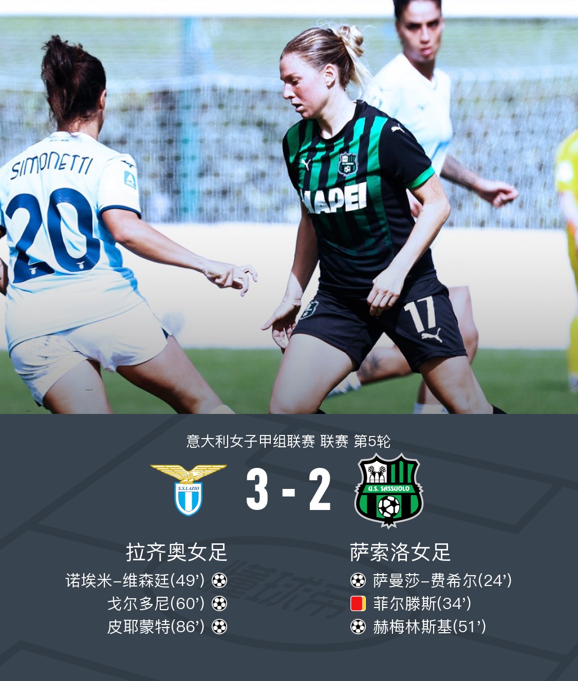 总决赛进入白热化！女足火爆冲刺的简单介绍