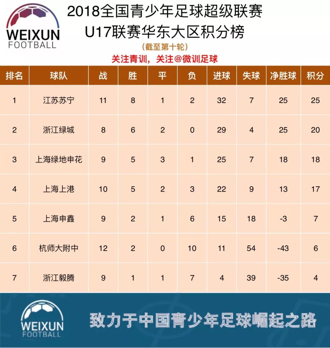 乐动体育器材租赁app-江苏苏宁青岛中能力保可用编联战国安的简单介绍
