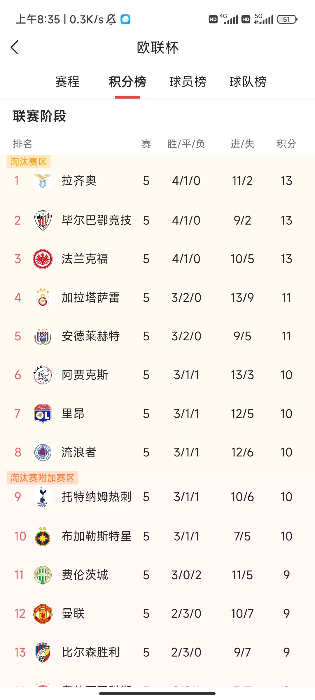 乐动体育在线-瑞士队击败爱尔兰，欧国联积分榜愈发激烈