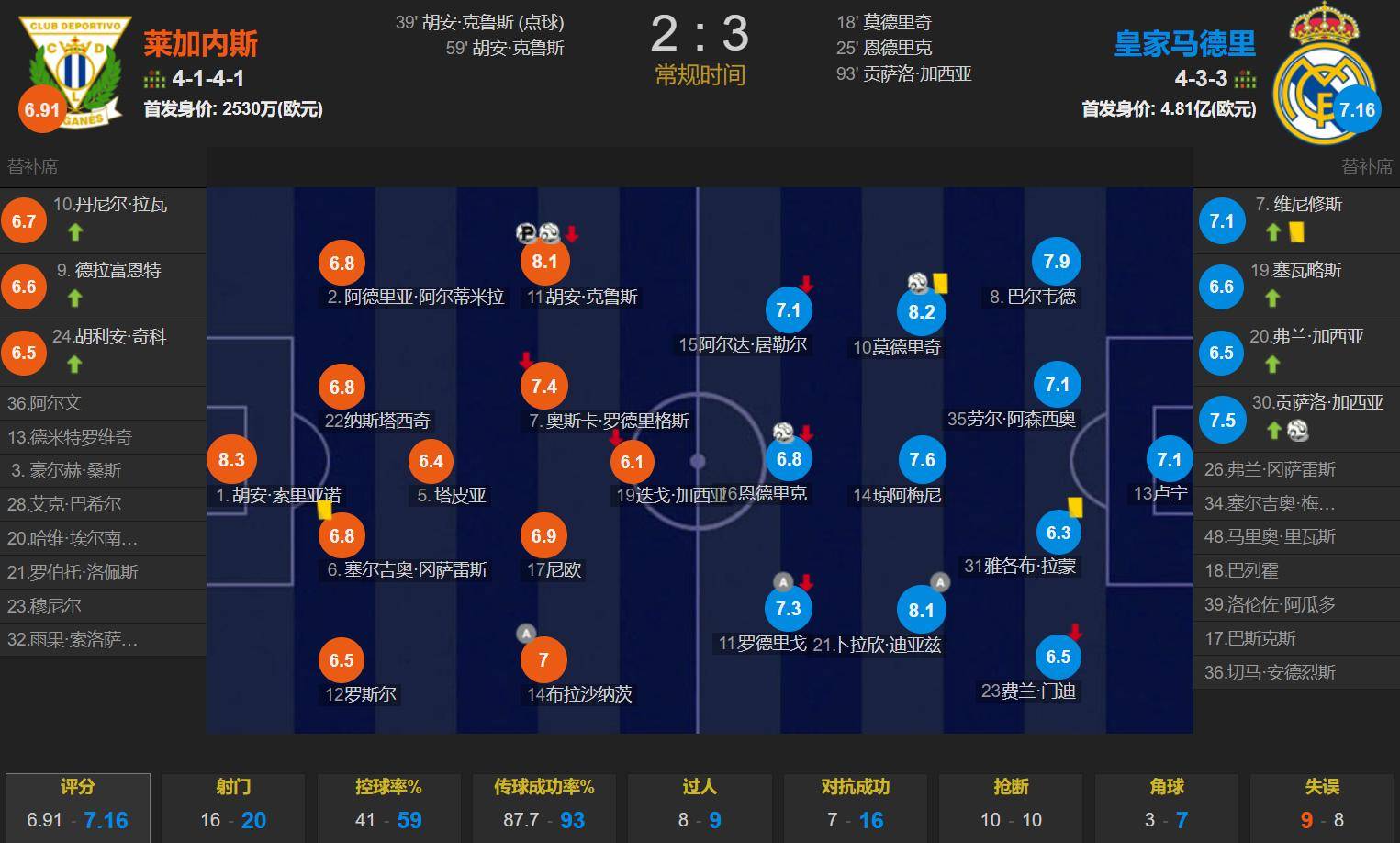乐动体育网站-包含皇家马德里连续三年晋级全球足球决赛，对手将在明日淘汰赛中确定的词条