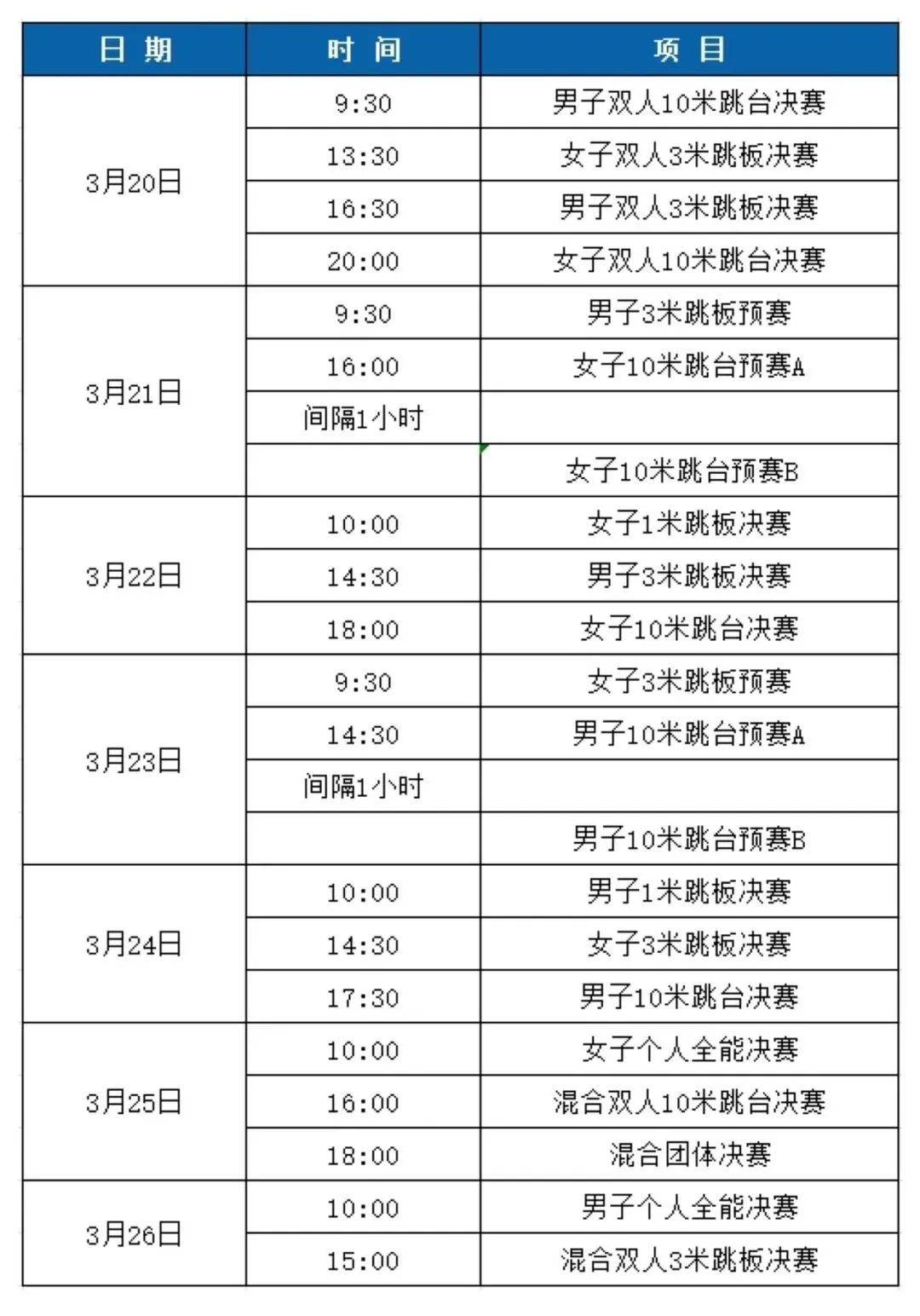 乐动健身器材租赁app-跳水队国手获冠军，教练组称备战训练效果显著的简单介绍