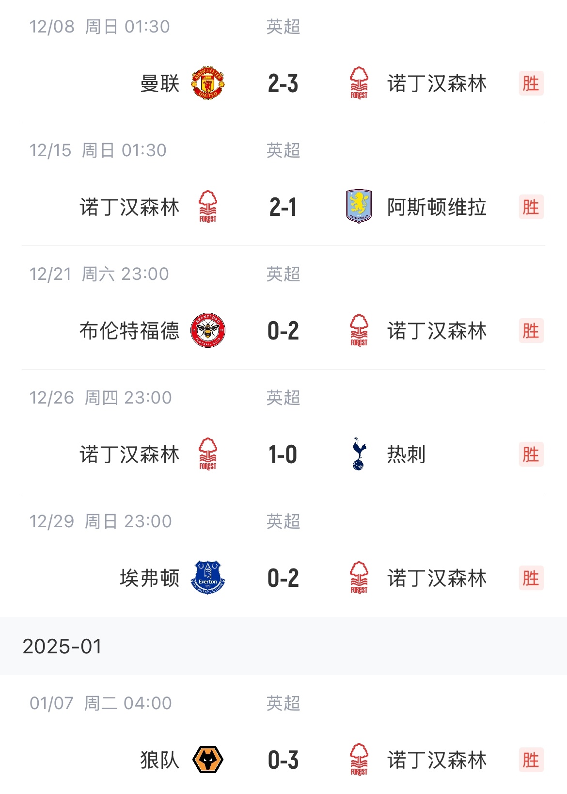 阿森纳客场反扑，逆转获胜积分榜上升的简单介绍