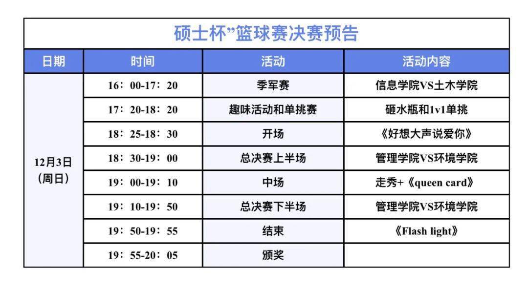 NBA突破纪录热血对决胜负激烈争夺激烈不减的简单介绍