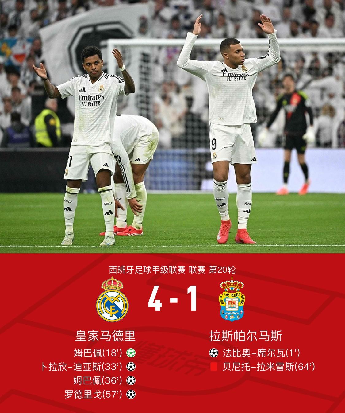 乐动足球官网-热点：皇家马德里遭遇塞尔塔逼平，连胜被终结的简单介绍