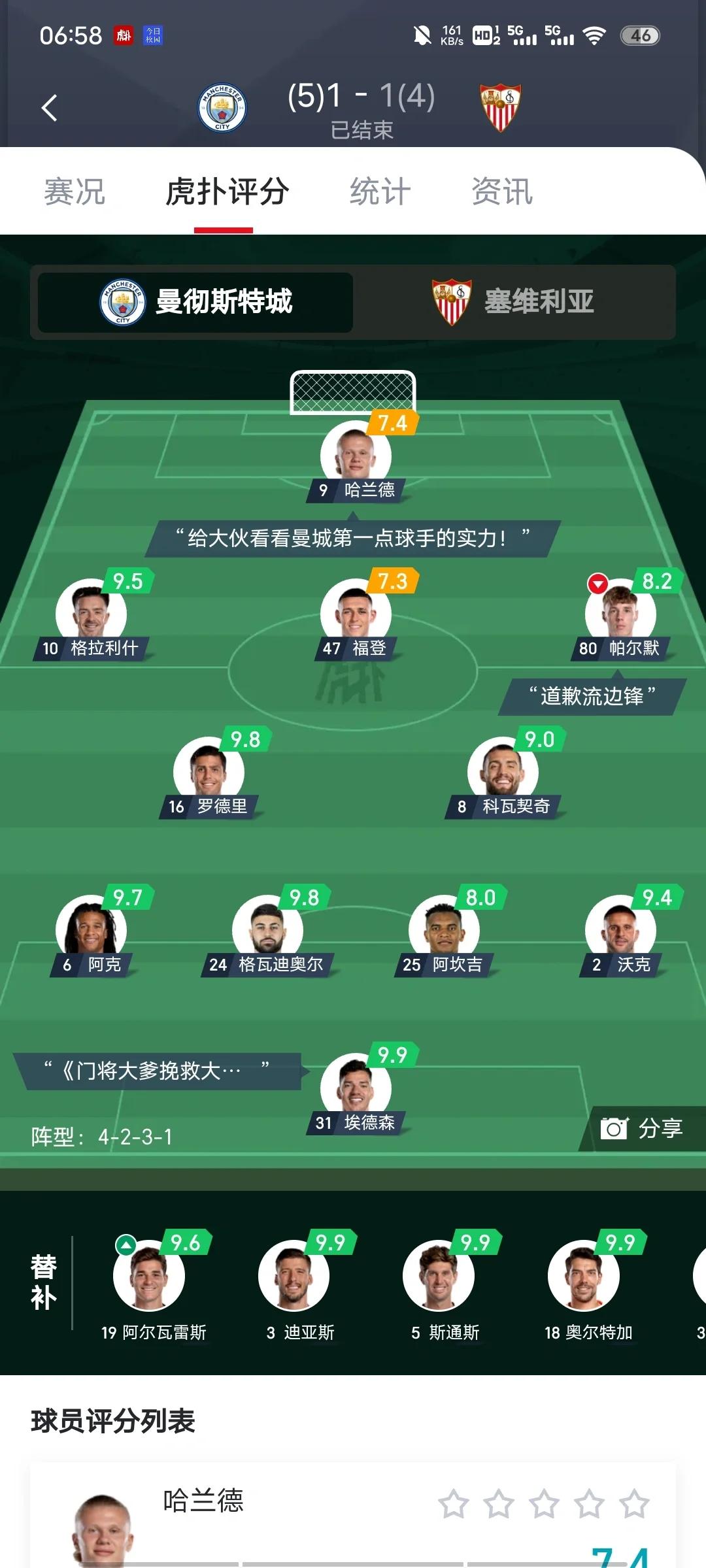 乐动体育官方入口-塞维利亚大胜对手，取得连胜势头的简单介绍