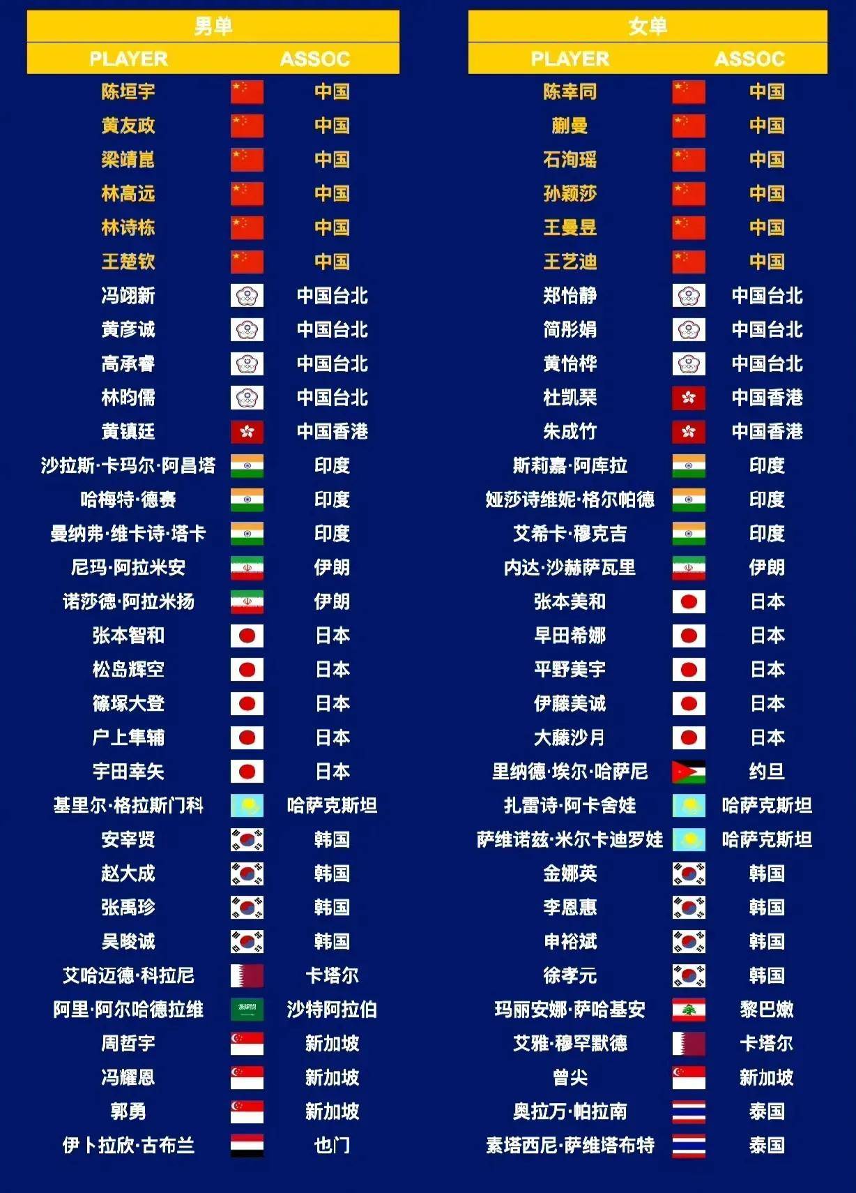 乐动体育官网-包含亚洲杯战况：球队实力对比激烈的词条
