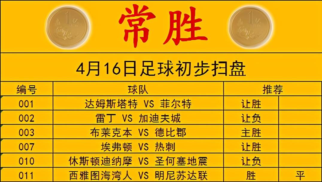 包含雷丁主场逆转埃弗顿，再接连胜的词条